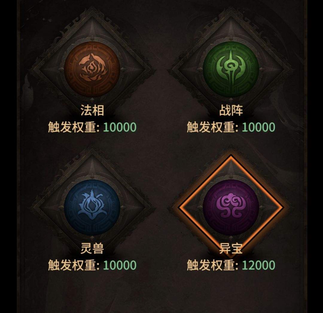 幻想九霄电裂空流派配装推荐