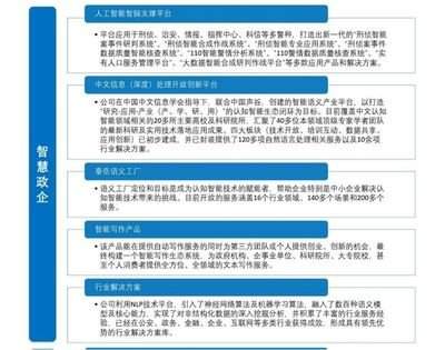 ChatGPT写技术债说明提示词怎么减少套话