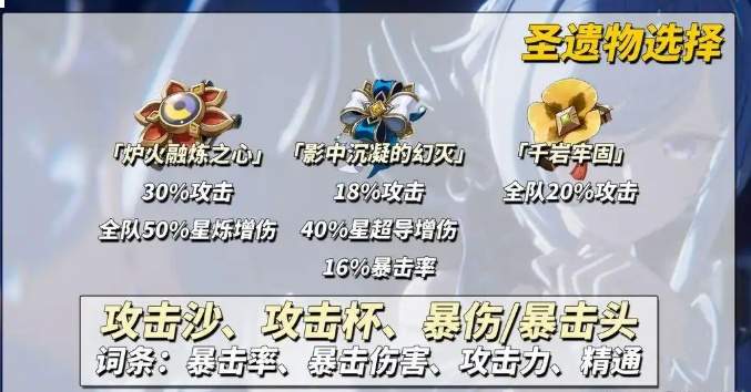 原神奥黛塔圣遗物选择推荐