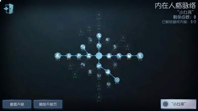 第五人格园丁天赋怎么点