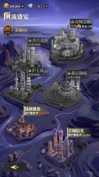 俱乐大玩家先行服