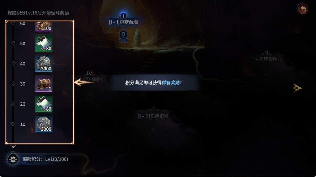 七塔地下城玩法介绍