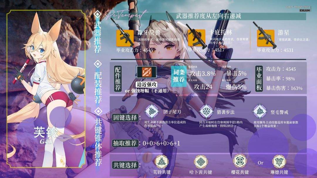 少女前线2:追放5.3版本复刻角色解析