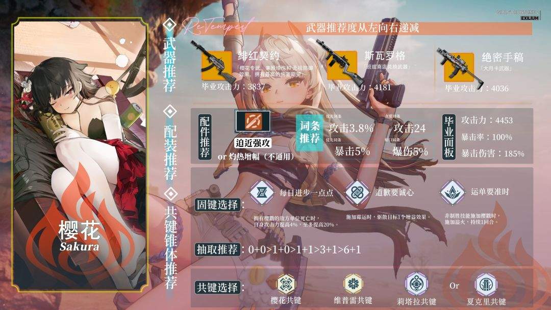 少女前线2:追放5.3版本复刻角色解析