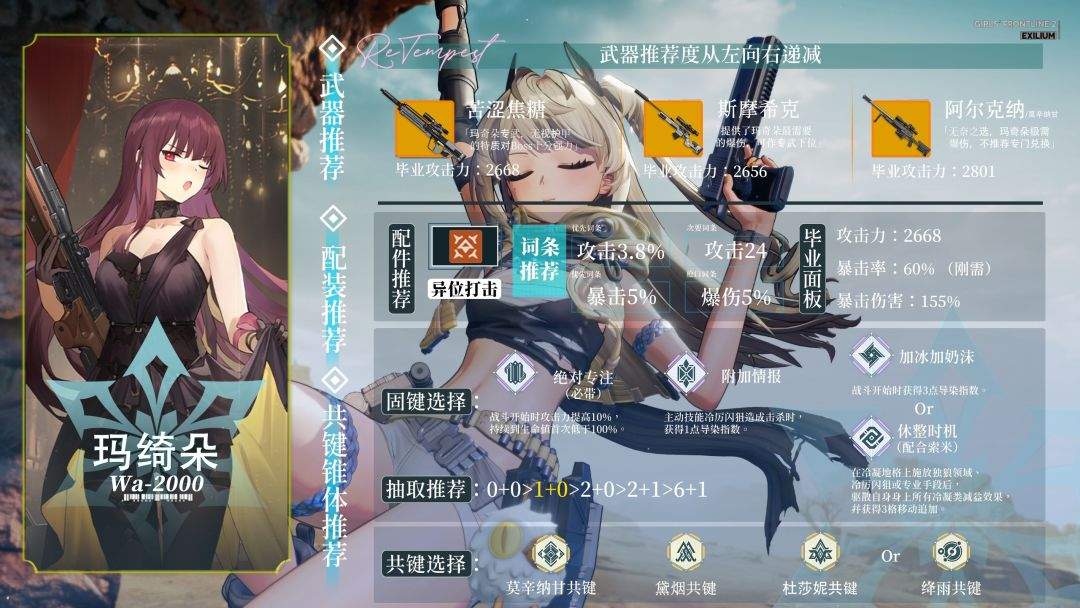 少女前线2:追放5.3版本复刻角色解析