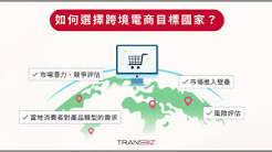 跨境电商怎么用NovaAI优化品牌视觉传达