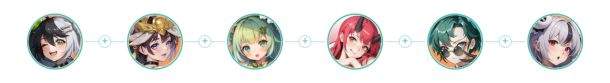 盗梦英雄2:幻野深渊阵容搭配攻略