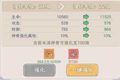 奇遇西行本源神骨系统详解