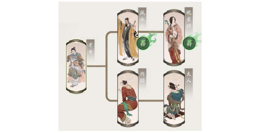 三国望神州小乔角色玩法攻略
