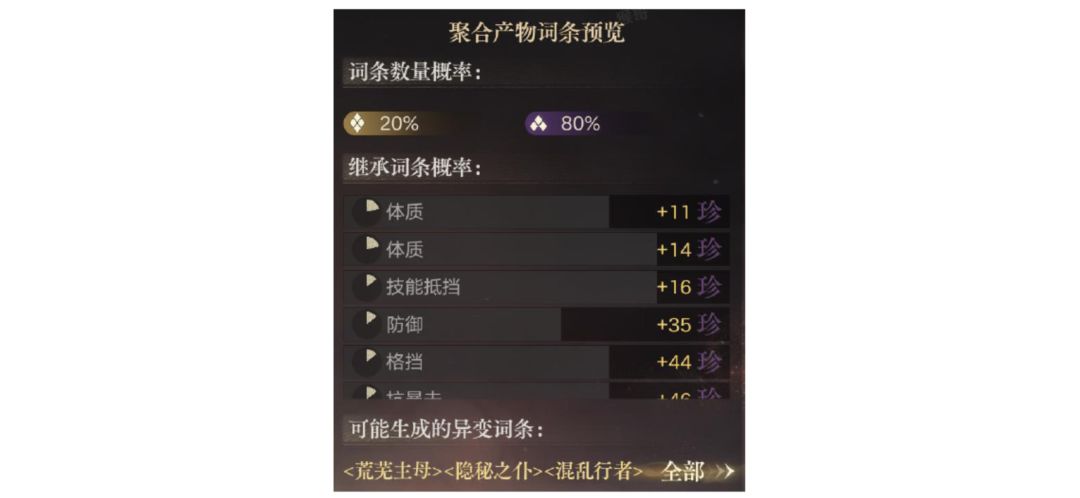 诡秘之主非凡物质聚合玩法详解