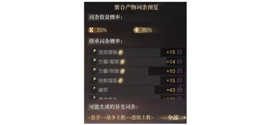 诡秘之主非凡物质聚合玩法详解