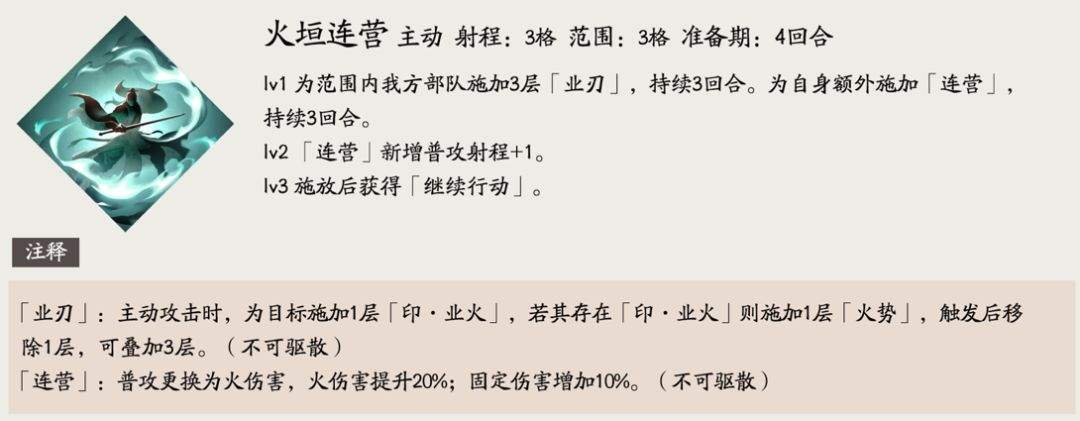 三国望神州周瑜角色攻略