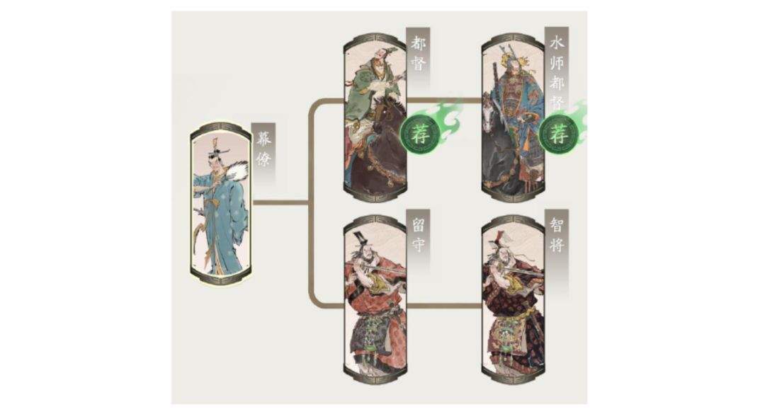 三国望神州周瑜角色攻略
