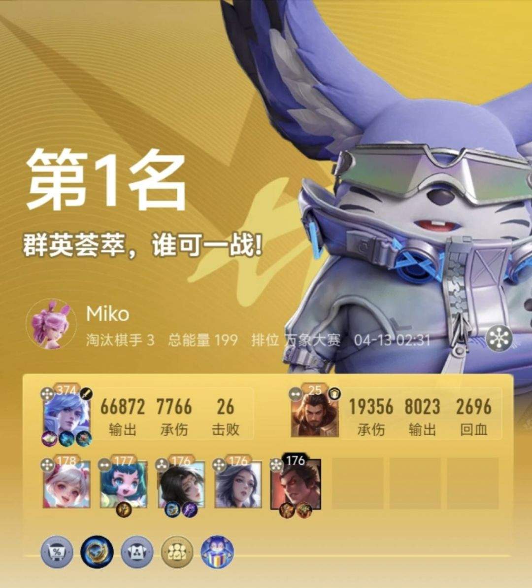 王者万象棋实用阵容推荐