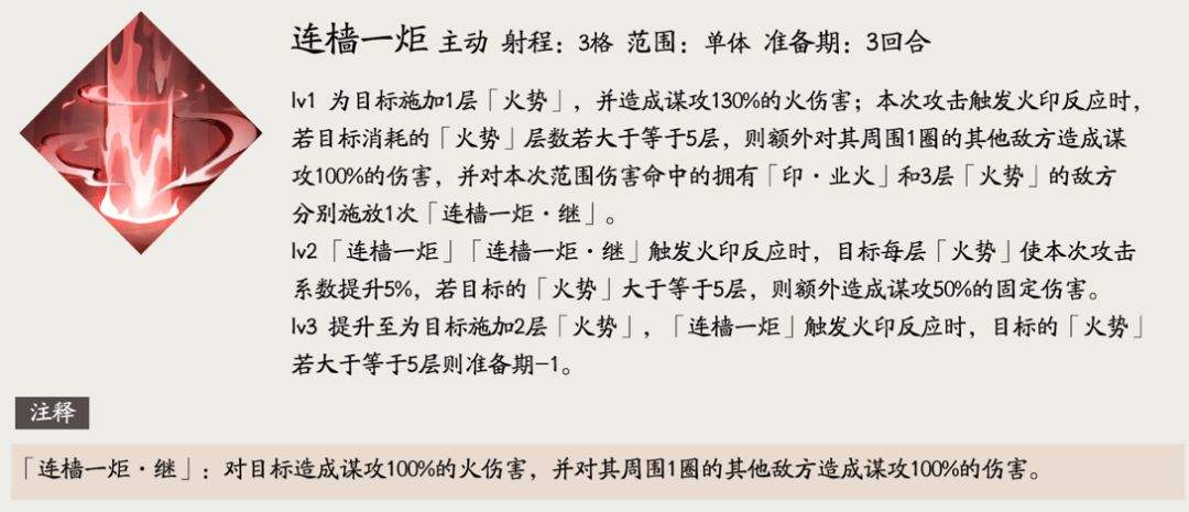 三国望神州周瑜角色攻略