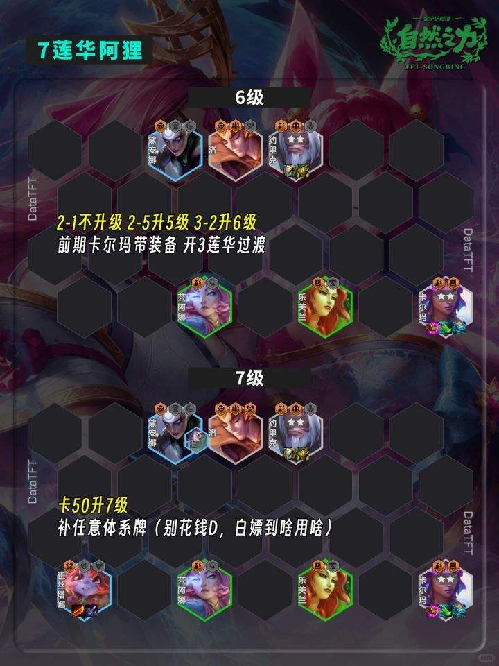 金铲铲之战野兽阿狸运营思路