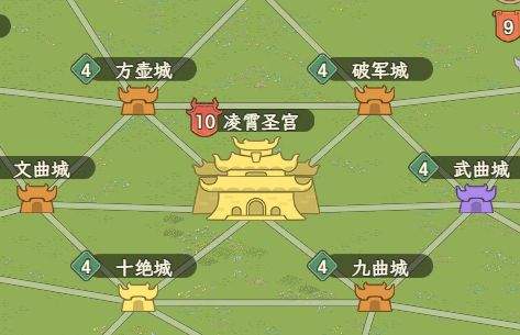 奇遇西行天外天赛季玩法攻略
