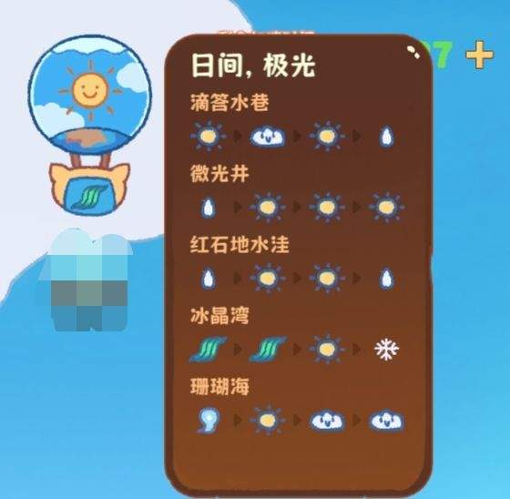 猫猫钓游记钓鱼时间和天气介绍