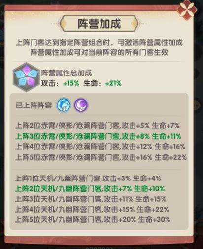 《城主别慌张》门客阵容构建思路
