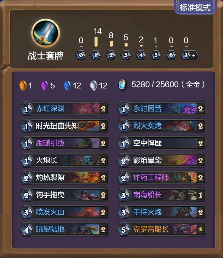 炉石传说36.4补丁后标准模式卡组分享