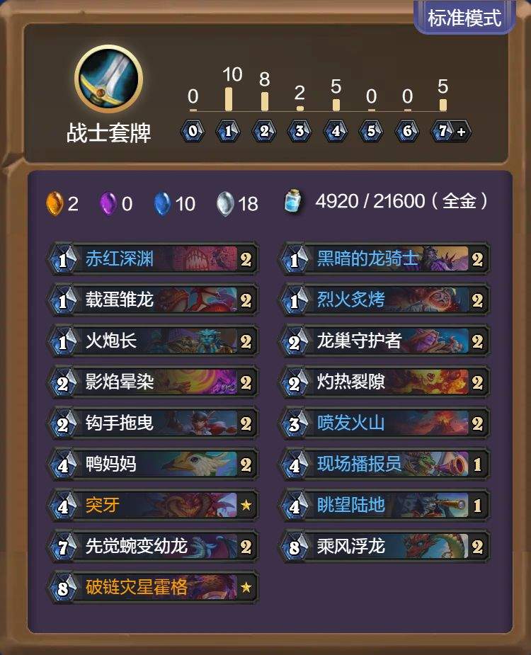 炉石传说36.4补丁后标准模式卡组分享
