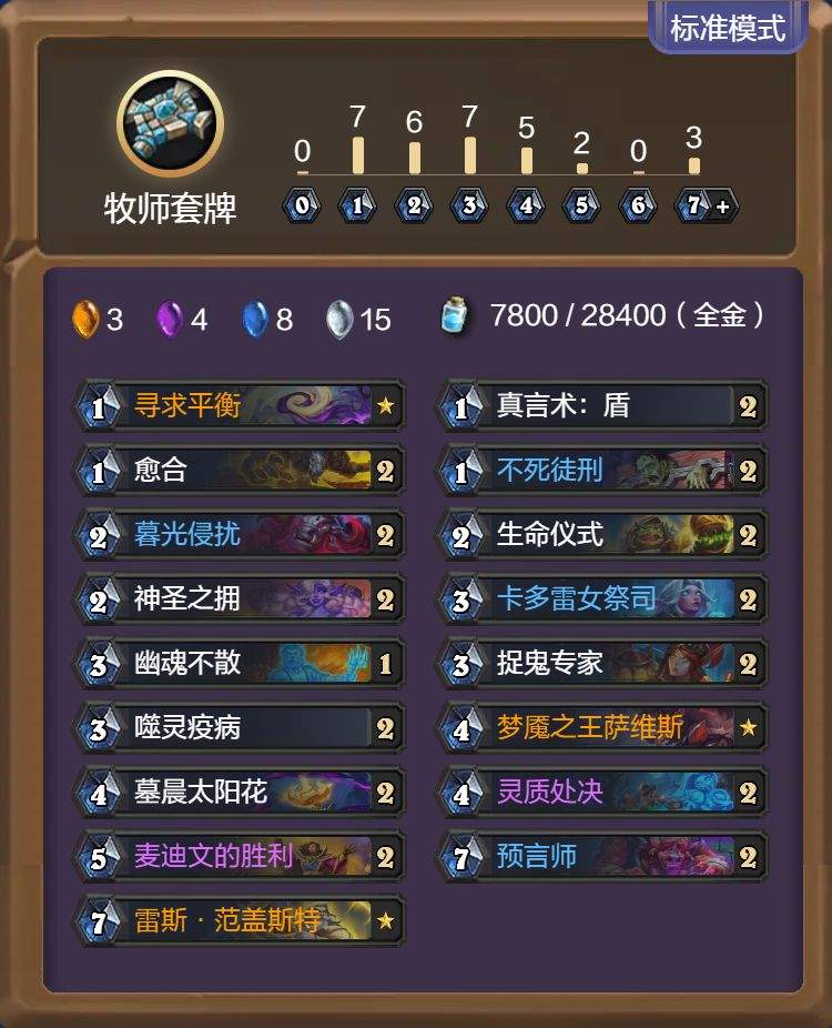 炉石传说36.4补丁后标准模式卡组分享