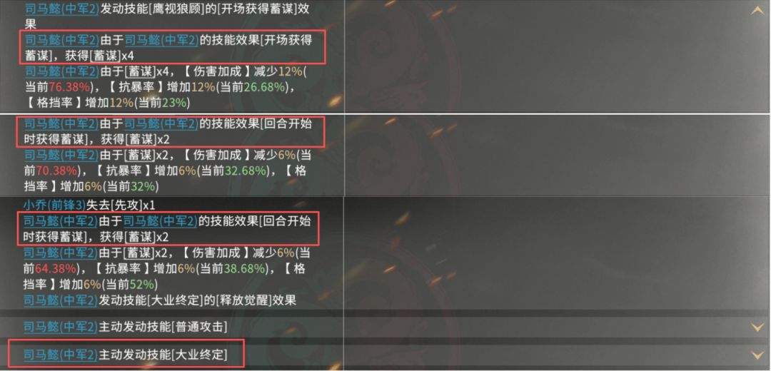 三国:天下归心司马懿双辅队
