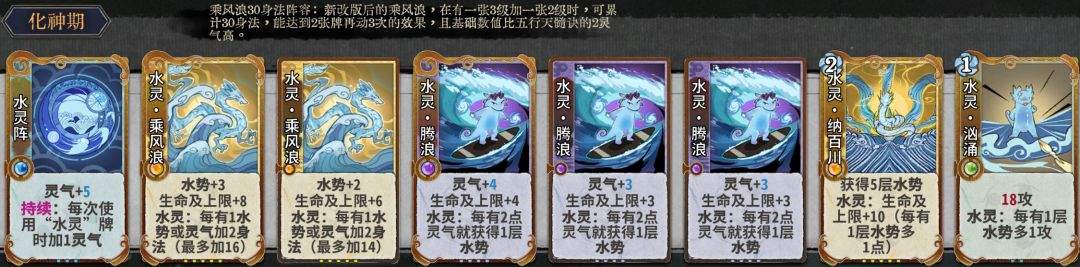 弈仙牌琴慕虎阵容攻略