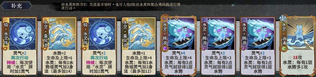 弈仙牌琴慕虎阵容攻略