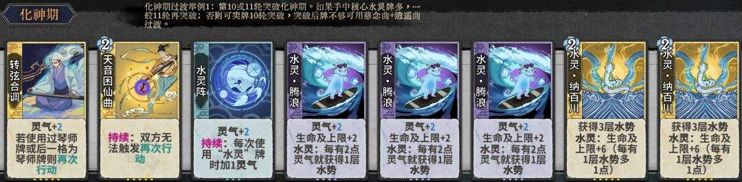 弈仙牌琴慕虎阵容攻略