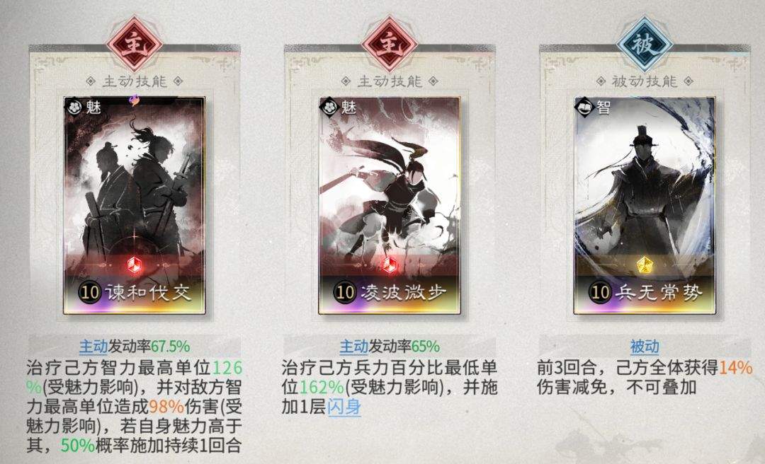 三国：天下归心流血召唤队搭配攻略