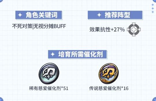 第七史诗5星火焰属性精灵师伊凡娜攻略