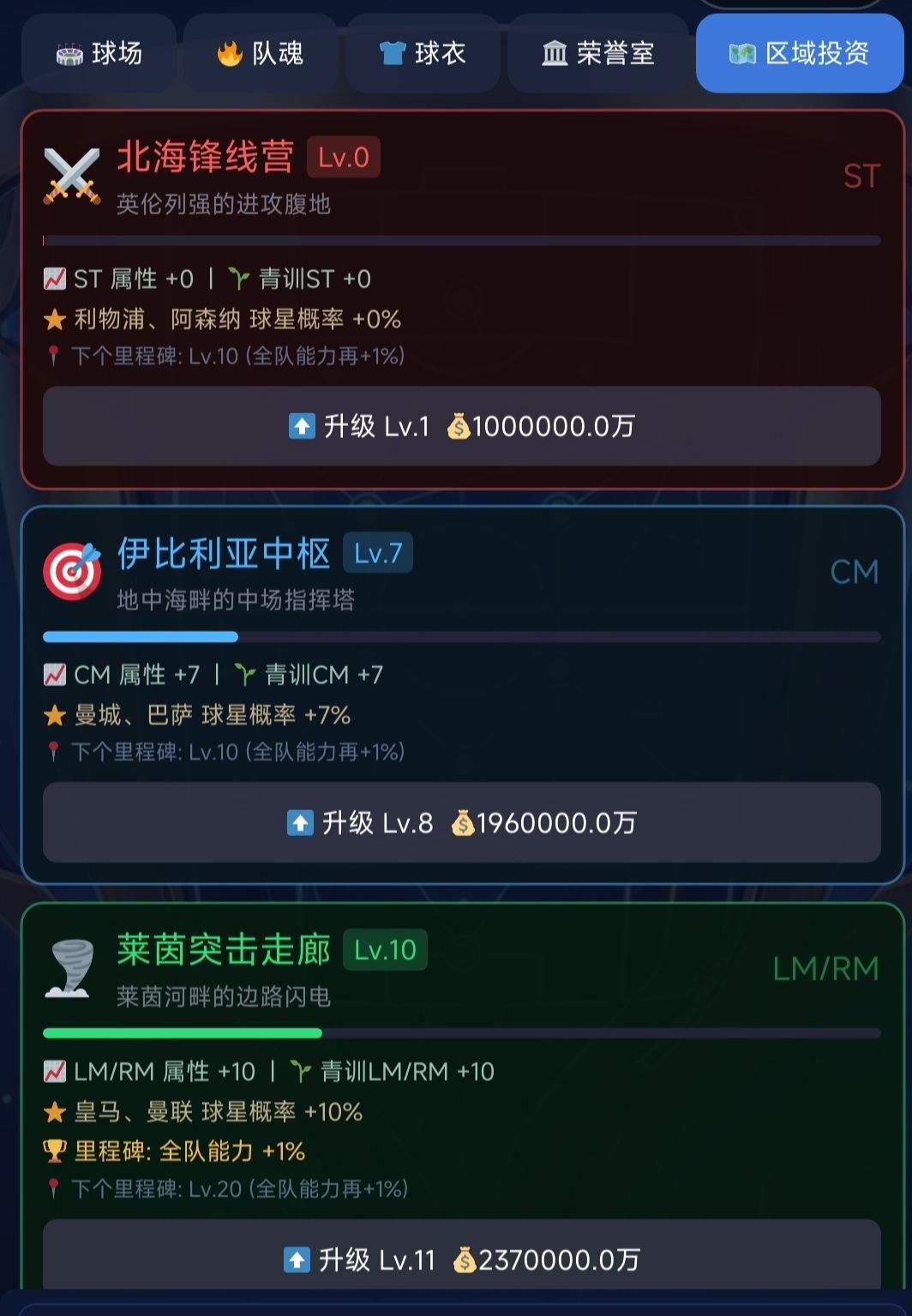 足球经理传奇经济系统赚钱玩法