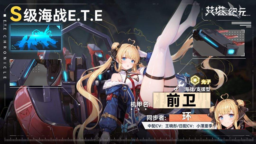 《艾塔纪元》环·前卫·君权技能详解
