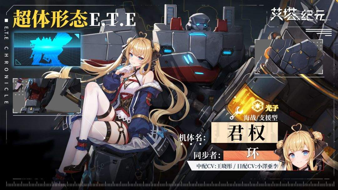 《艾塔纪元》环·前卫·君权技能详解