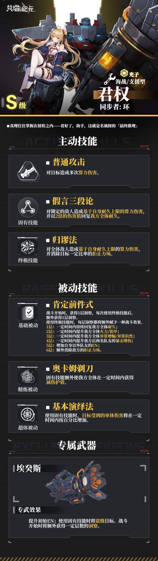 《艾塔纪元》环·前卫·君权技能详解