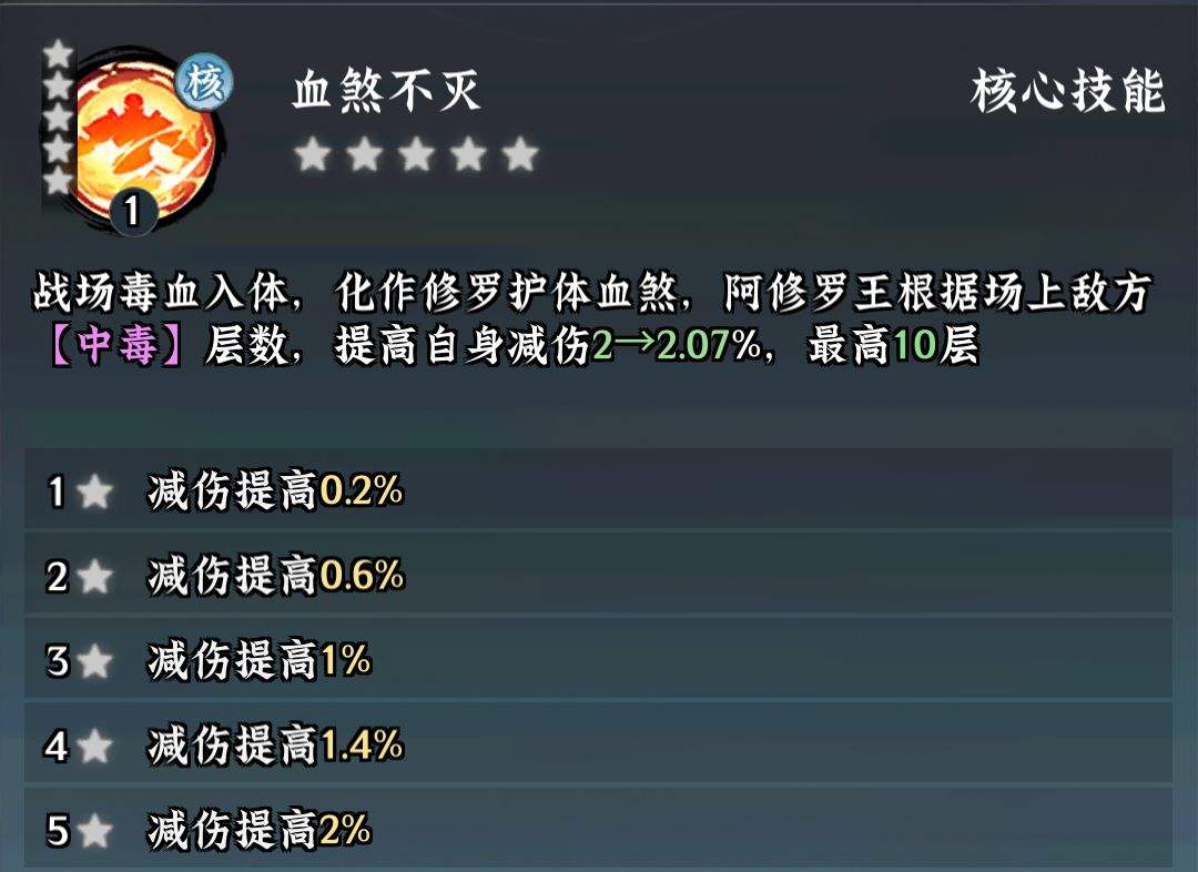 仙界大掌门阿修罗王养成攻略