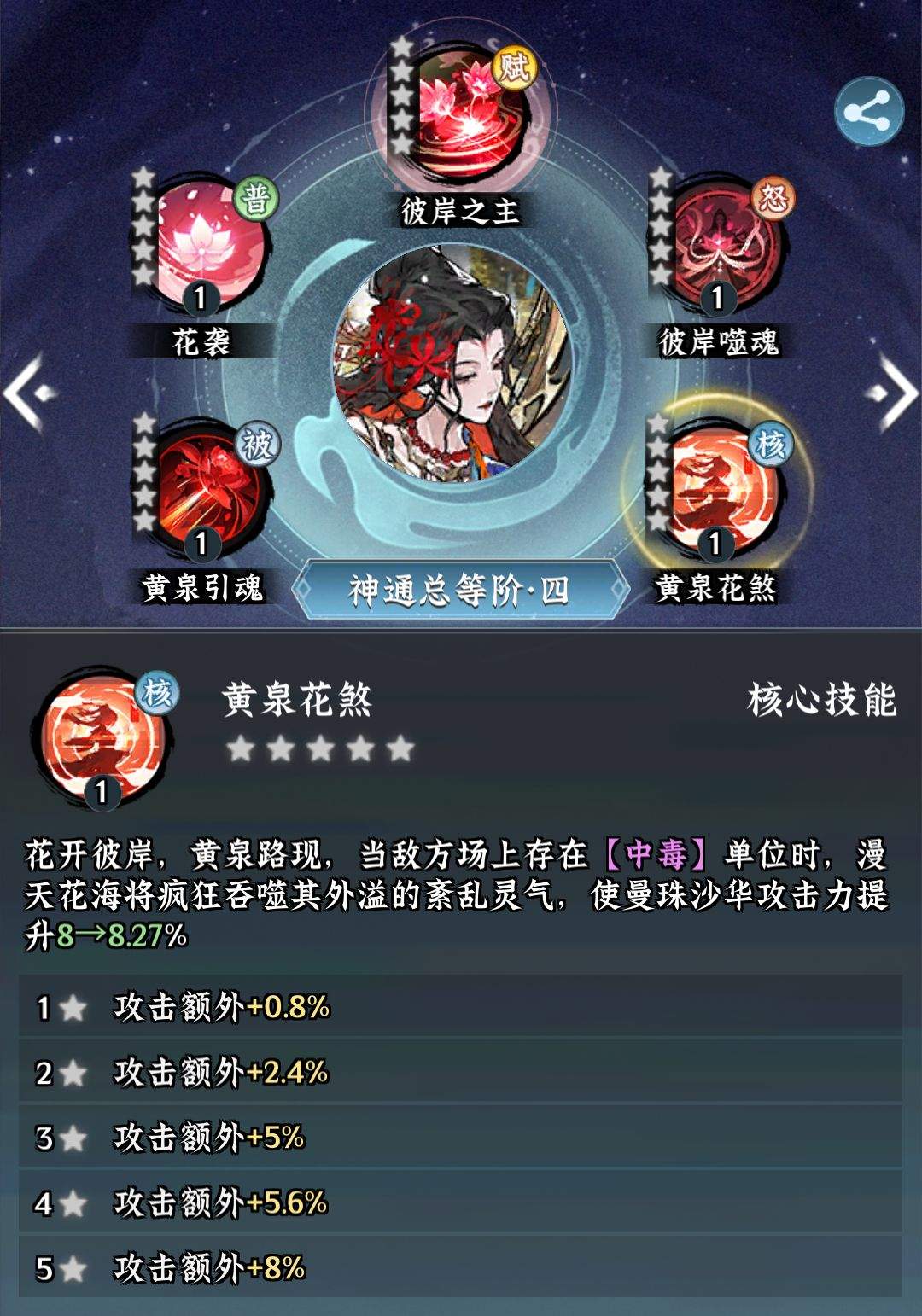仙界大掌门阿修罗王养成攻略