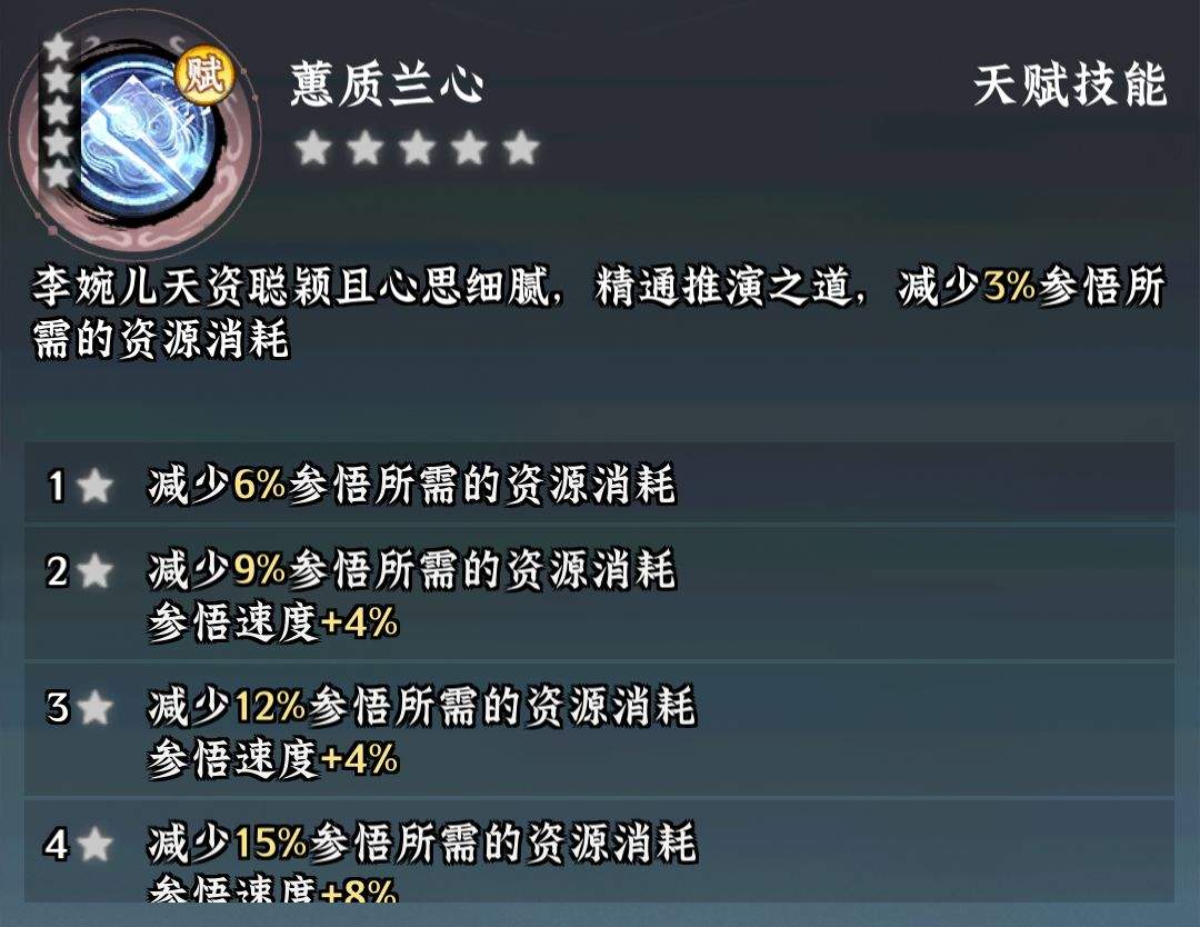 仙界大掌门李婉儿全面养成攻略