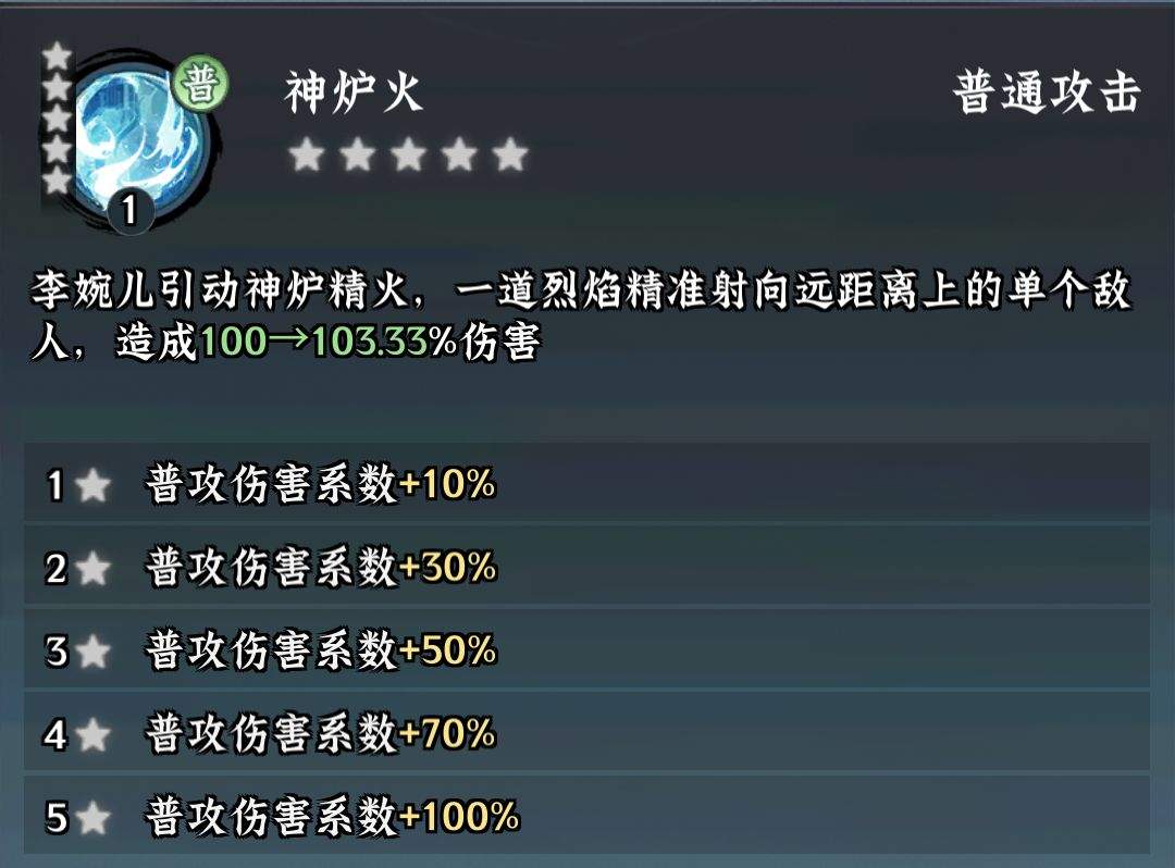 仙界大掌门李婉儿全面养成攻略
