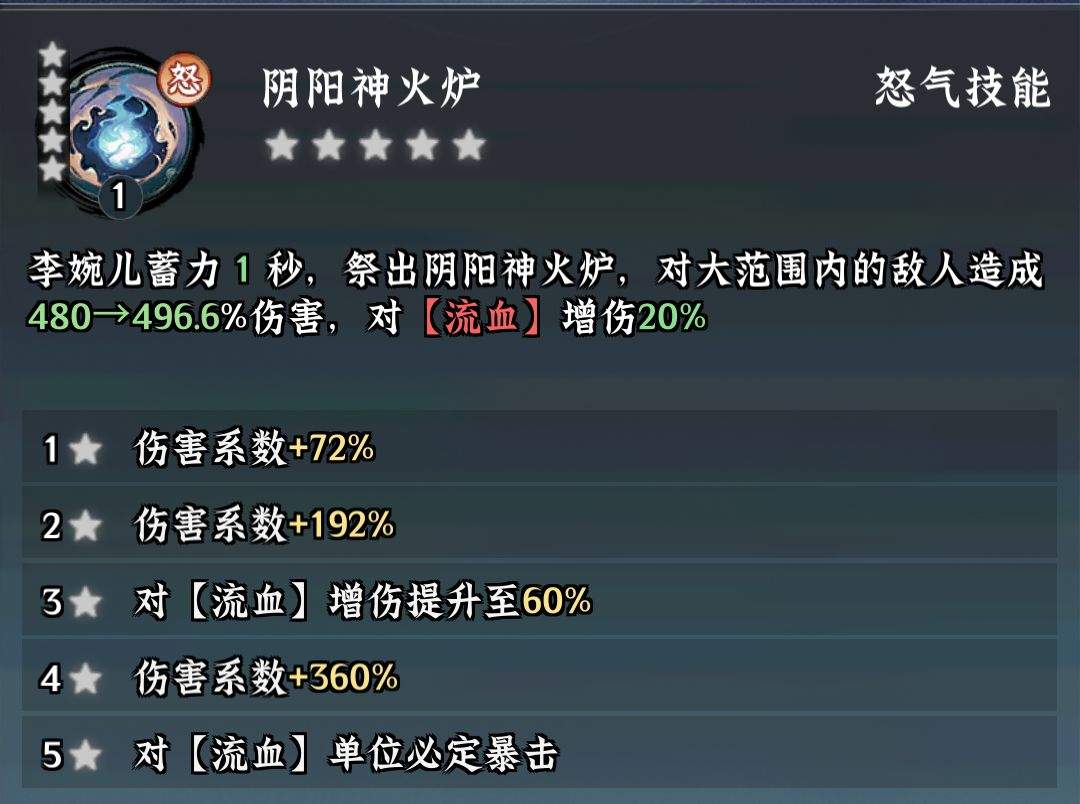 仙界大掌门李婉儿全面养成攻略