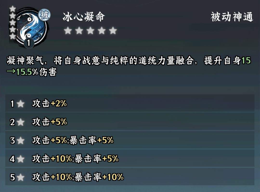 仙界大掌门李婉儿全面养成攻略
