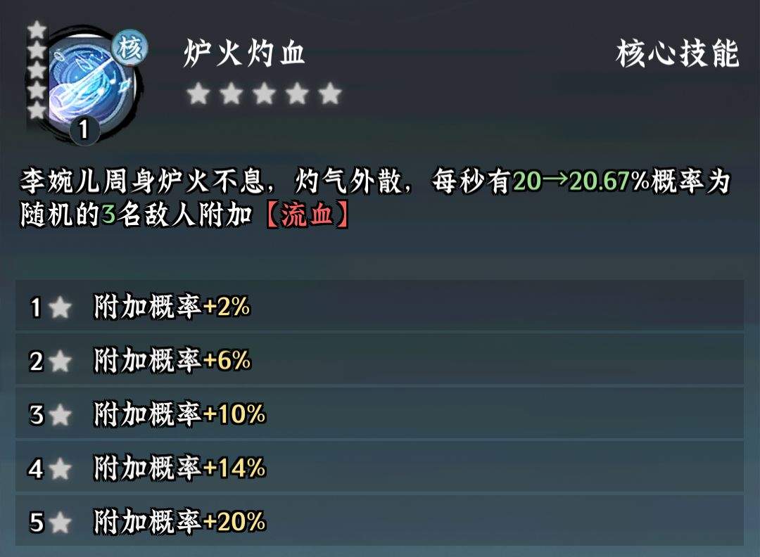 仙界大掌门李婉儿全面养成攻略