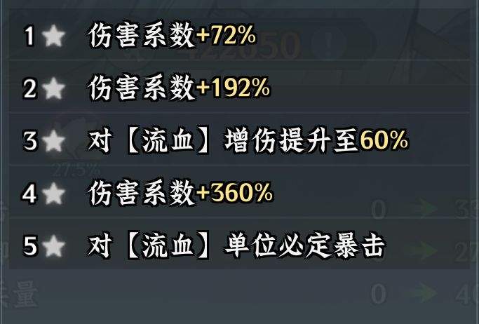 仙界大掌门李婉儿全面养成攻略