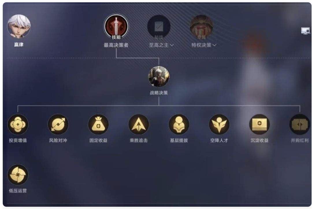 王者万象棋赢律玩法攻略