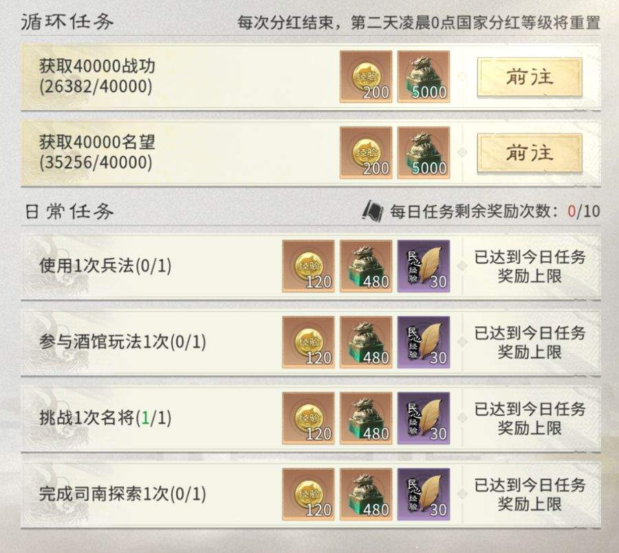 三国:天下归心国家分红核心机制详解