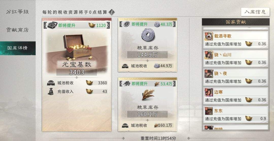 三国:天下归心国家分红核心机制详解