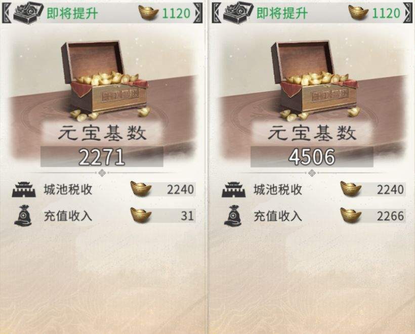 三国:天下归心国家分红核心机制详解