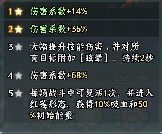 仙界大掌门哪吒战力提升攻略
