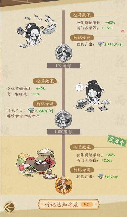 赘婿赚速提升攻略